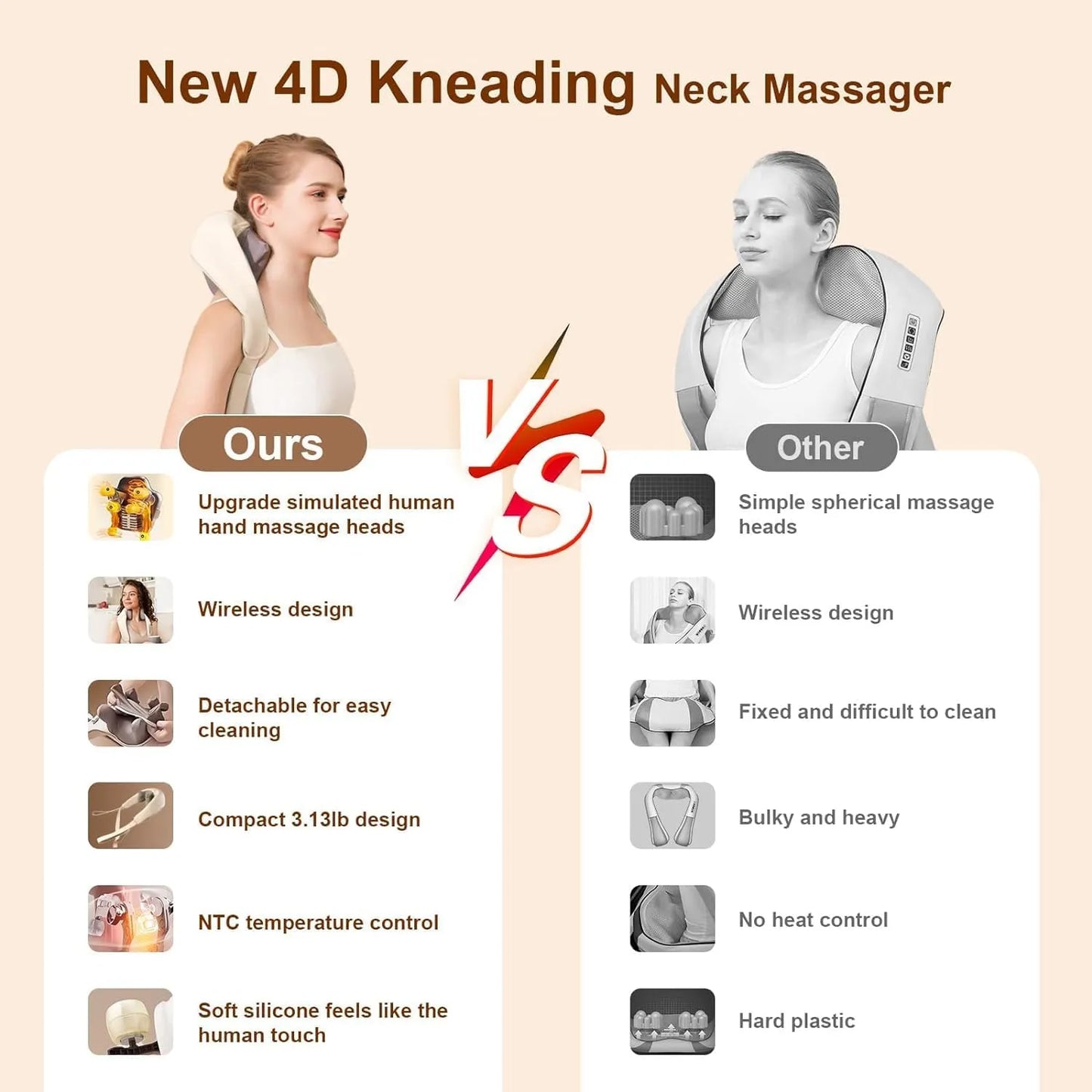 Evorlix™ Neck & Back Massager with Heat